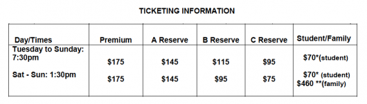 Swan Lake Singapore Ticketing Costs