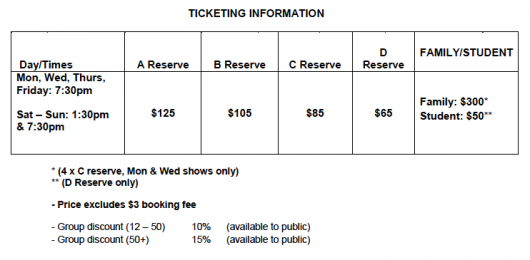 The Music of Andrew Lloyd Webber Singapore ticketing info