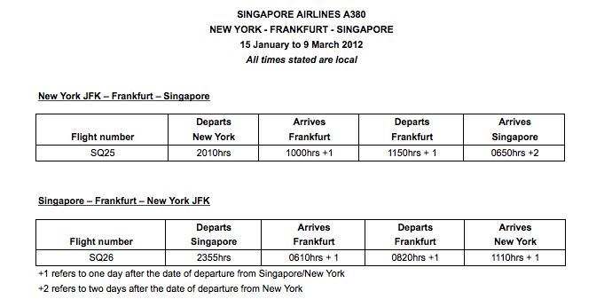 Singapore Airlines - JFK - FRA - SIN