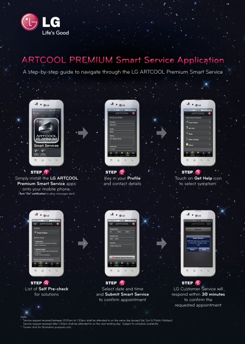 LG Artcool Premium Service