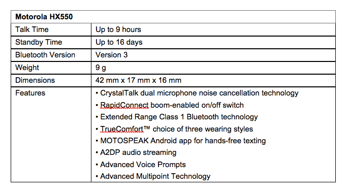 Motorola HX550 Bluetooth Headset Specifications