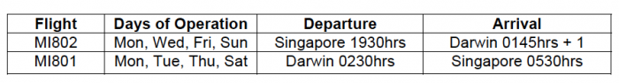 SilkAir Singapore-Darwin Route
