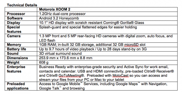 Technical Specifications - Motorola XOOM 2