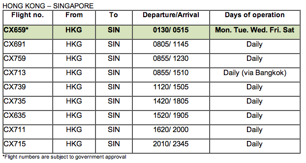 Cathay Pacific Flight Schedules from Hong Kong to Singapore 26 March 2012