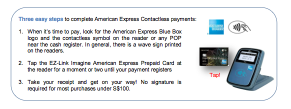 Three Easy Steps to complete American Express Contactless Payments