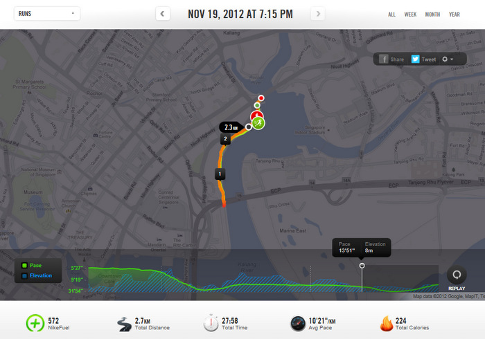 Running route mapped on Nike+ Web Application