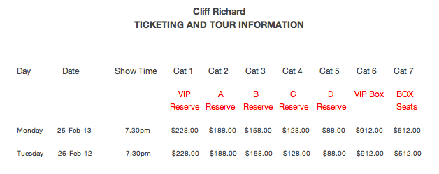 Cilff Richard 2013 Concert at Marina Bay Sands Ticketing Information