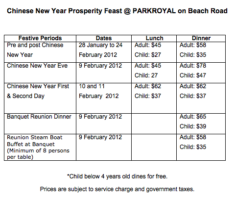 Chinese New Year Dining - Plaza Brasserie - Parkroyal at Beach Road Pricing