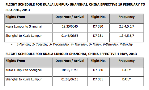 AirAsia KUL-PVG - KUL flight Schedule